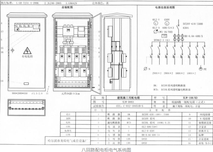 什么是三级配电二级漏保、一机一闸一漏一箱?