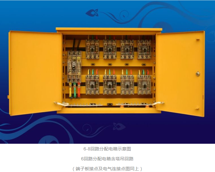 什么是三级配电二级漏保、一机一闸一漏一箱?