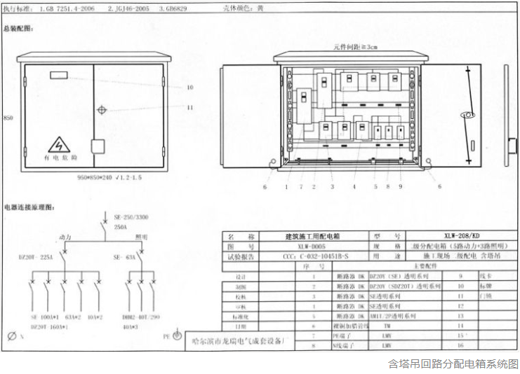 什么是三级配电二级漏保、一机一闸一漏一箱?