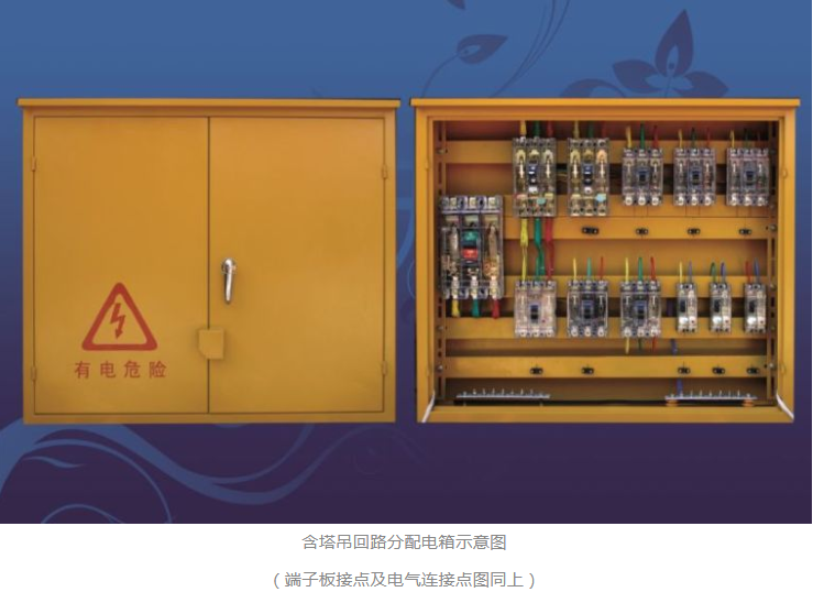 什么是三级配电二级漏保、一机一闸一漏一箱?