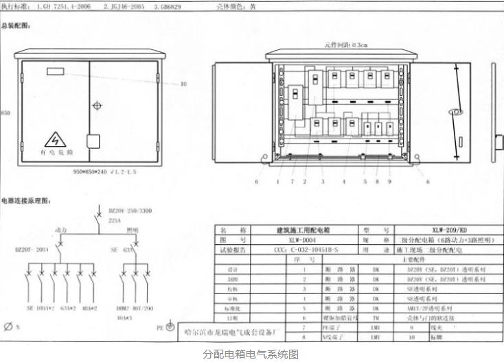 什么是三级配电二级漏保、一机一闸一漏一箱?