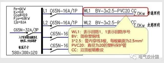 怎么看照明系统图和照明平面图？