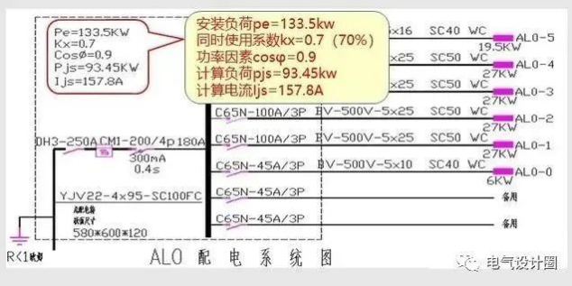 怎么看照明系统图和照明平面图？