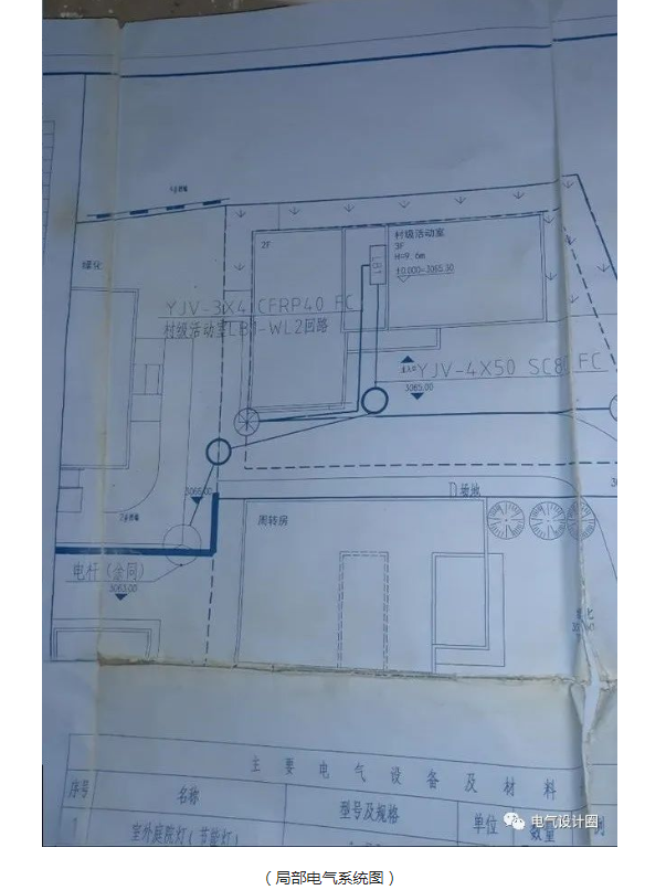 一文教你学会看配电系统图，包会！