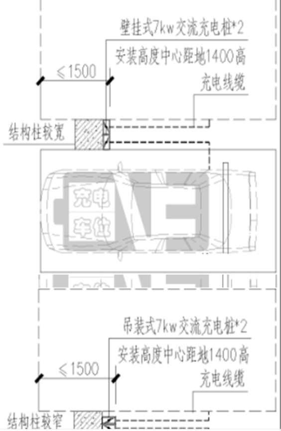 地库充电桩的设计与安装，很实用！