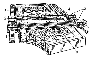 铸件设计的工艺性和铸件结构要素