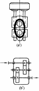 符合载荷要求的零部件结构设计准则
