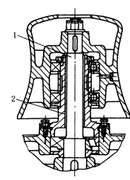 符合载荷要求的零部件结构设计准则
