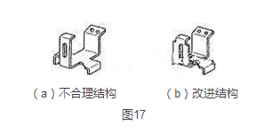钣金折弯设计指南