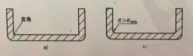 钣金折弯设计指南