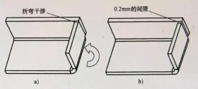 钣金折弯设计指南