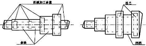 怎样设计毛坯图?怎么绘制毛坯图?